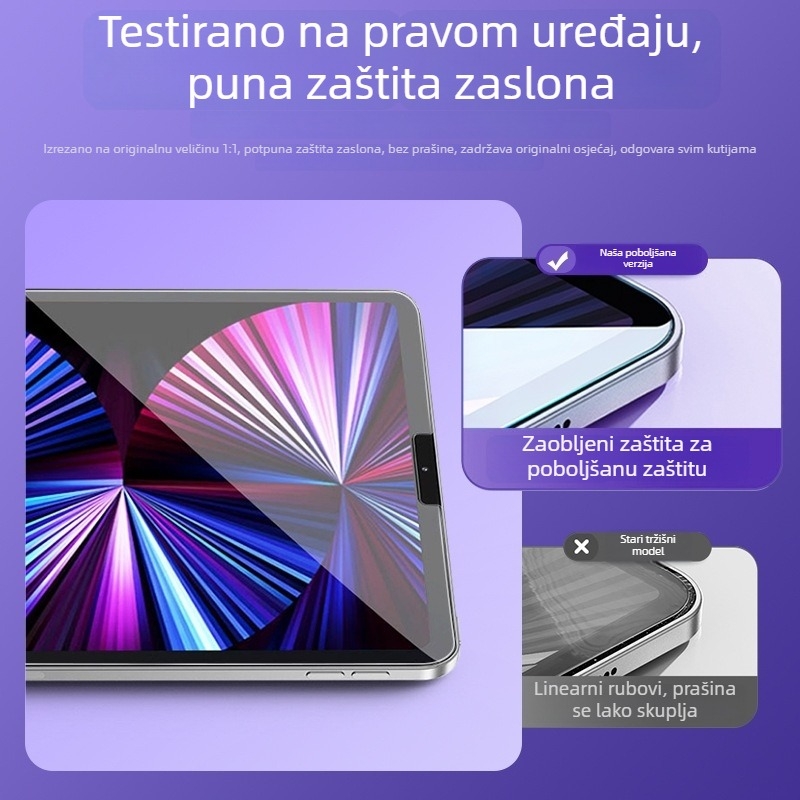 Zhengshangda kaljeno staklo – prednja zaštita zaslona za iPad Pro 11, iPad Air 6, iPad 9 i iPad Mini 6 – puni zaslon, otporan na pad