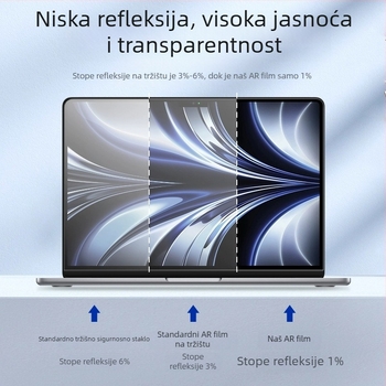 AR film za ekran MacBook Pro/Air – poboljšan, anti-refleksijski, otporan na otiske prstiju