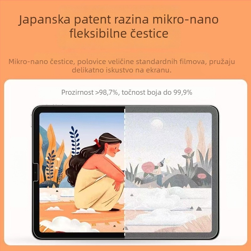 Papirnoga prednjeg zaslona zaštitni film za Apple iPad Pro — mat, anti-otisak prsta, anti plavo svjetlo, anti refleksija