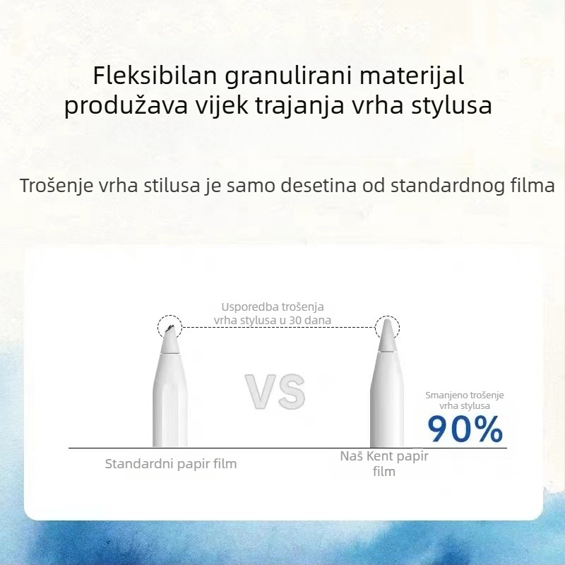 Papirnoga prednjeg zaslona zaštitni film za Apple iPad Pro — mat, anti-otisak prsta, anti plavo svjetlo, anti refleksija