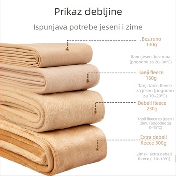 Najlonke | Čuvaju toplinu | Srednja debljina | 80-90% najlona | Svestrani stil