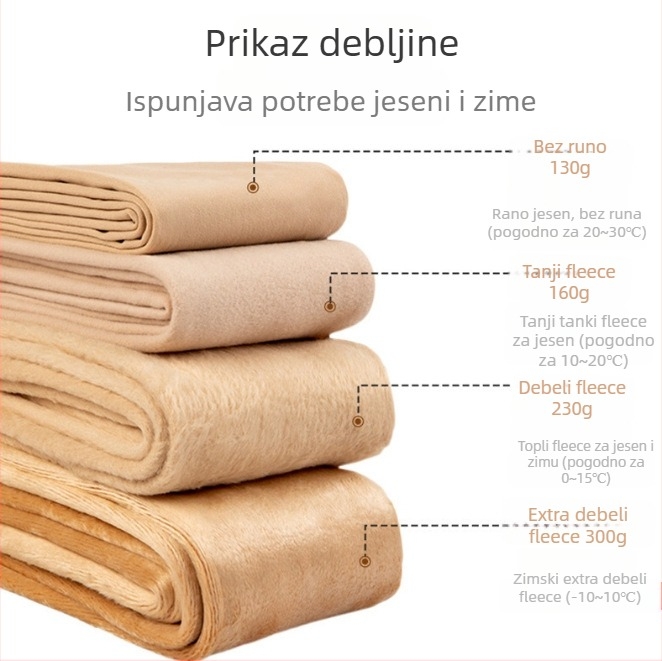 Najlonke | Čuvaju toplinu | Srednja debljina | 80-90% najlona | Svestrani stil