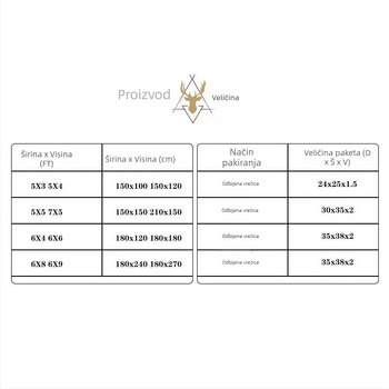 Fanghui YM006 vinilno pozadinsko platno za fotografiju za scenarijsko snimanje