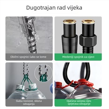 Tuš cijev od nehrđajućeg čelika, zidni montiranje, mosazni spojnik, maksimalna temperatura 80°C, nazivni tlak 1 MPa