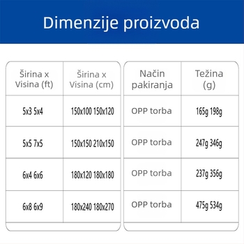 Pozadina Cartoon za rođendan s temom košarke, vinil, pogodna za fotografiranje scena, težina 0.11–0.16 kg