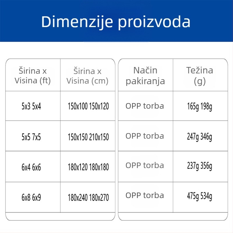 Pozadina Cartoon za rođendan s temom košarke, vinil, pogodna za fotografiranje scena, težina 0.11–0.16 kg