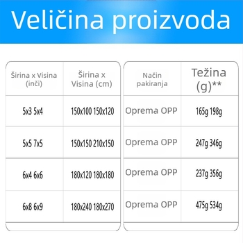 Pozadina za rođendansku proslavu – tema stranog krajolisa, karikatura motiv, vinil materijal, za fotografiranje scenama