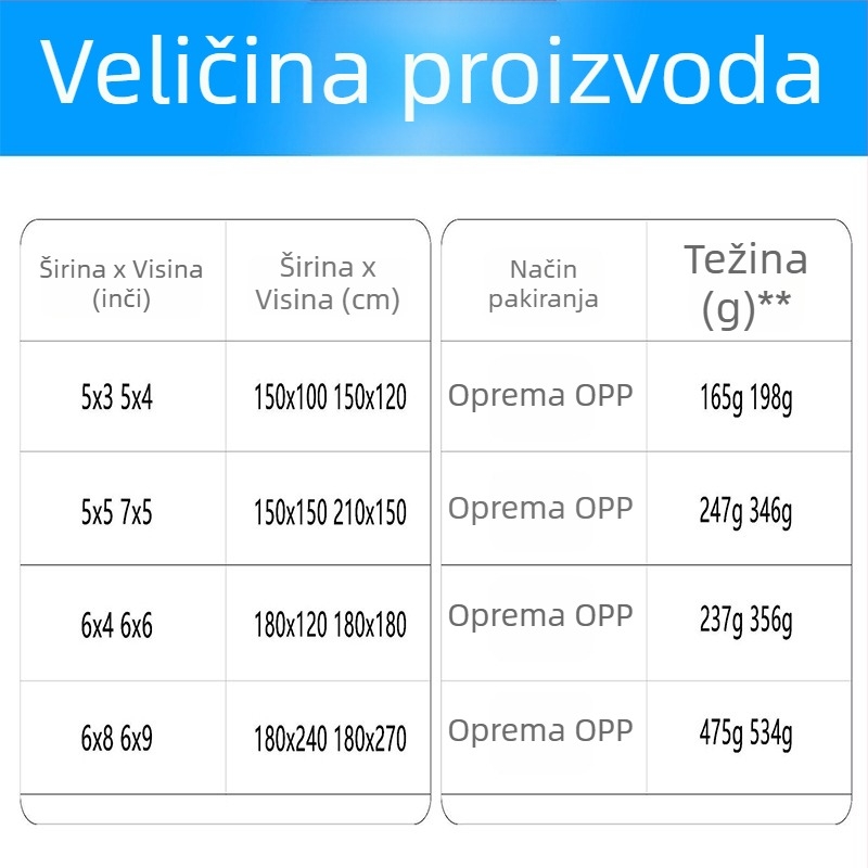 Pozadina za rođendansku proslavu – tema stranog krajolisa, karikatura motiv, vinil materijal, za fotografiranje scenama