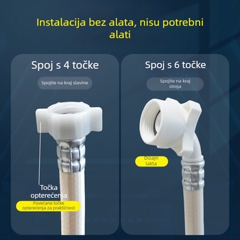 Ulazna cijev za Haier perilicu rublja – Univerzalna, mesing jezgro, plastični konektor, 2 bara, 4-dijelna mekana produžna cijev