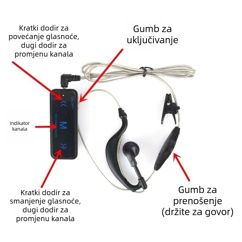 Zerui Lavalier interkom, 16 kanala, 1.5W, domet 1.5–3 km