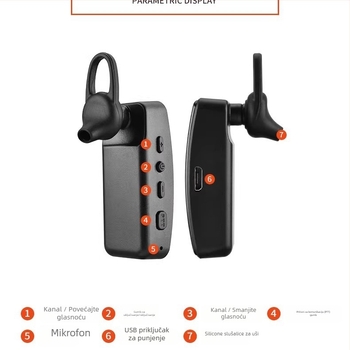 Mini bežični interkom za uho Renault Q9, 16 kanala, 400–470 MHz, 5W, baterija 1000 mAh