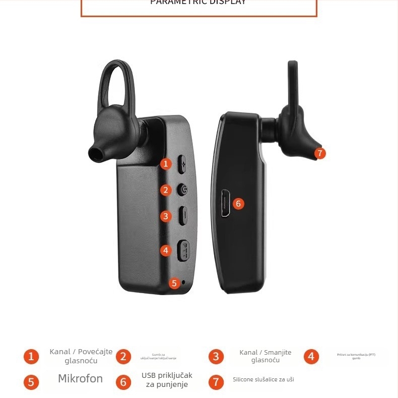 Mini bežični interkom za uho Renault Q9, 16 kanala, 400–470 MHz, 5W, baterija 1000 mAh