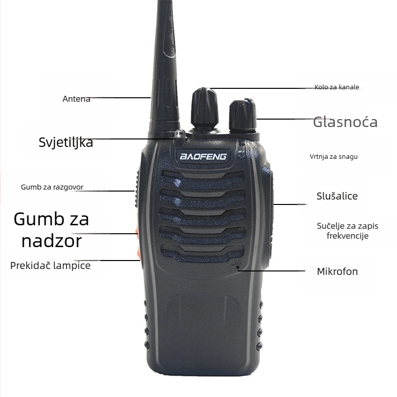 Baofeng BF-888S ručni radio, 16 kanala, domet 1,5–3 km, RF izlaz 5W, litij baterija 1000 mAh