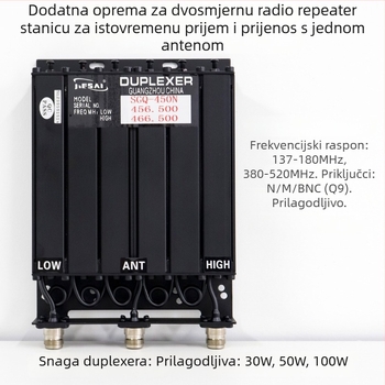 Seven duplexni prijemnik – 30W, raspon frekvencija 136–520 MHz, domet >50 km, otporan na prašinu