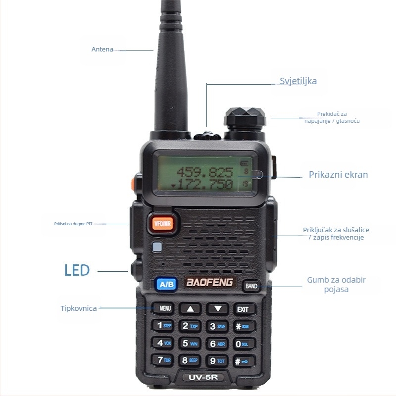 Baofeng BF-UV5R ručni radio | 8W izlazne snage | 136–174/400–520 MHz | 128 kanala | domet 5–10 km | baterija 1800 mAh