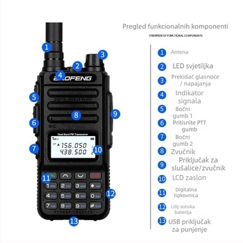 BF-UV8R radio komunikator s Type-C punjenjem, automobilno-externi UV-13Pro, 136–174/400–520 MHz, 8W, 999 kanala, 8000 mAh litijska baterija, s zaslonom