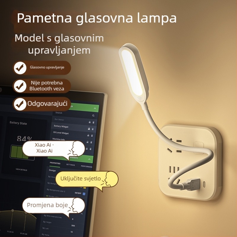 Stolna lampa s glasovnim upravljanjem – USB napajanje, LED rasvjeta, CRI ≥95, napon ≤36V, noćna svjetiljka