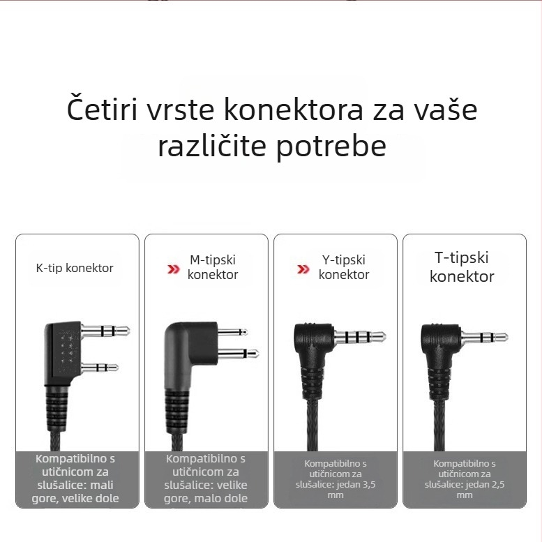 HYT Easycom 500S headset za walkie talkie, domet 5–10 km, otporno na prašinu, bez baterije, kompatibilan s TD500 PD500 TC700 TC610 BD500
