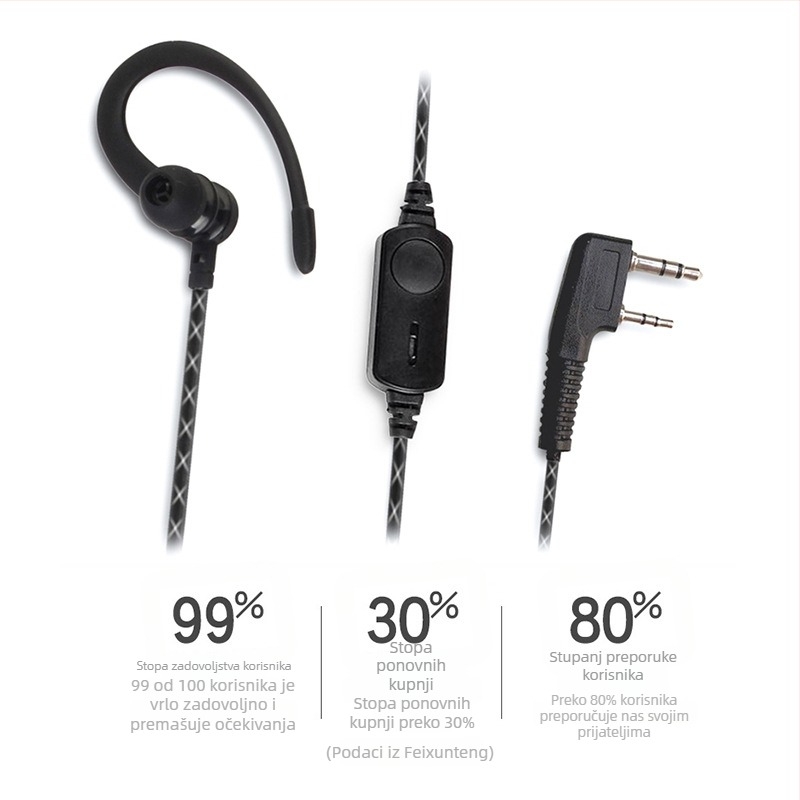 FeiXunteng audio slušalica s PTT, ušni kuka za uho, in-ear dizajn, protiv smetnji, bez baterije, za radijske uređaje s K‑tip konektorom, domet 1,5–3 km
