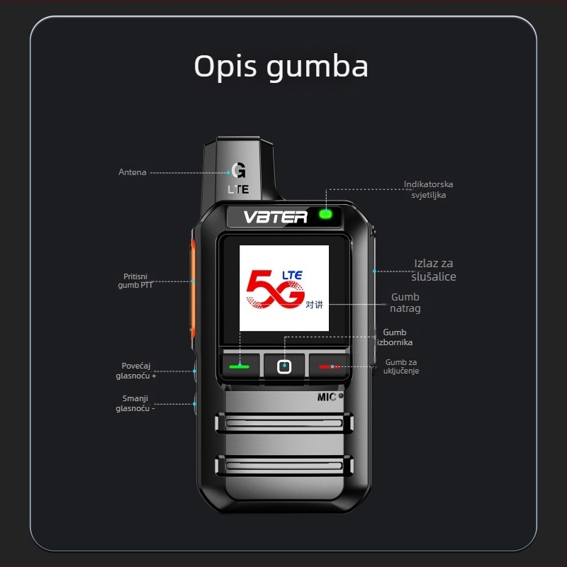 Wabbett WBT-6.0 Snažna verzija — uređaj za javnu mrežu, 430–440 MHz, domet >50 km, 5G/4G/3G/2G, Li-ion baterija 4900 mAh, zaslon