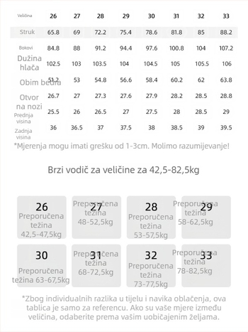 Ženske traperice od denima s Lyocellom, visok pojas, američki stil širokih nogavica retro rastez