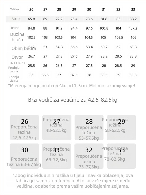 Ženske traperice od denima s Lyocellom, visok pojas, američki stil širokih nogavica retro rastez