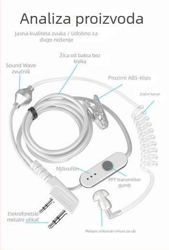 Slušalica za radio, univerzalna za K-head; kabel 80 cm; impedancija 2,5 Ω; osjetljivost 1,5