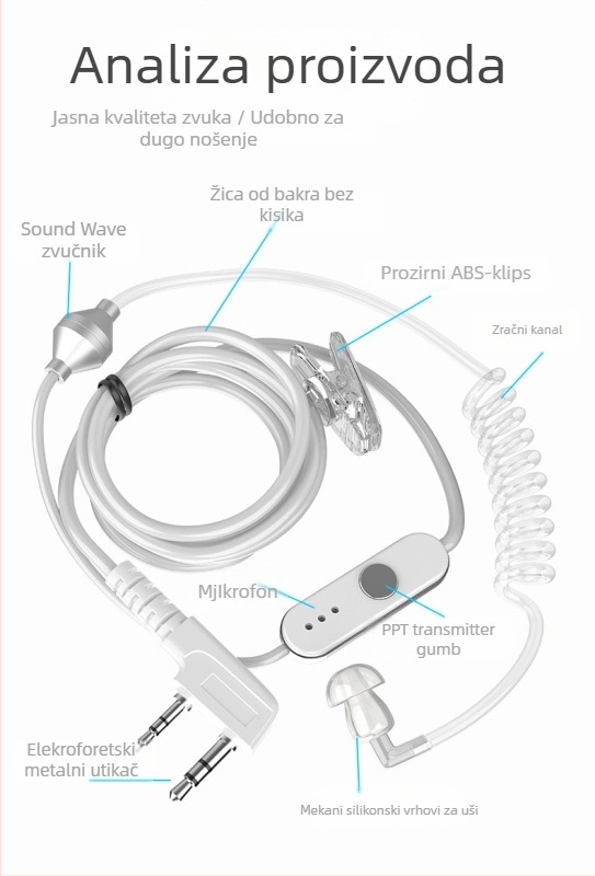 Slušalica za radio, univerzalna za K-head; kabel 80 cm; impedancija 2,5 Ω; osjetljivost 1,5