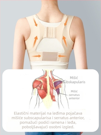 Remen za korekciju držanja ramena - neortopedski, nevidljiva podrška leđa za odrasle, materijal: najlon i spandex, joga/fitness