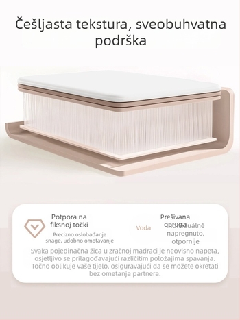 Naduvani kamping madrac, PVC površina, dvostruka konstrukcija, težina 3 kg, vanjska električna pumpa zraka