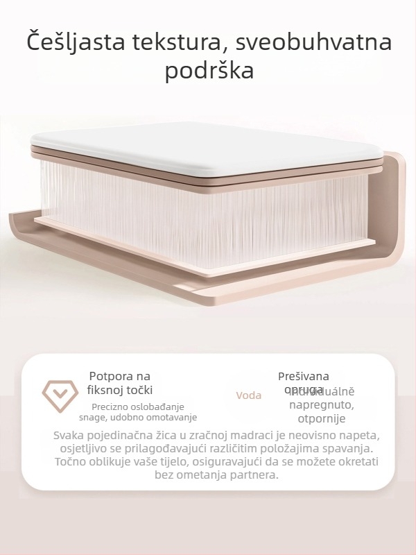 Naduvani kamping madrac, PVC površina, dvostruka konstrukcija, težina 3 kg, vanjska električna pumpa zraka