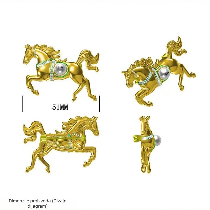 Potrebne su mi pojašnjenja kako bih osigurao kvalitetne naslove na svih 10 jezika.