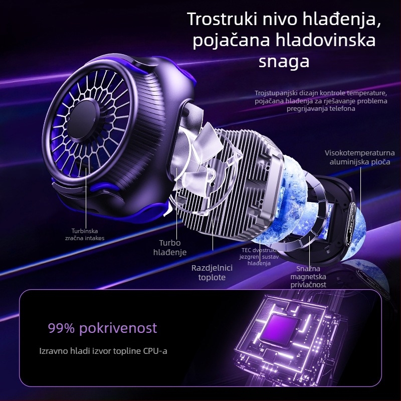 Magnetski hladnjak za telefon s dvostrukim poluvodičem, stražnji klip, 125 g, 10 W, Type-C sučelje, ABS+metal, model N26