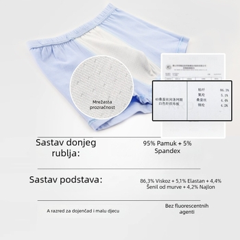 Dječje gaćice – 95% pamuk, Sigurnosna razina A, za novorođenčad (0–1 godina), pakirane u vrećicu, Ljeto 2025