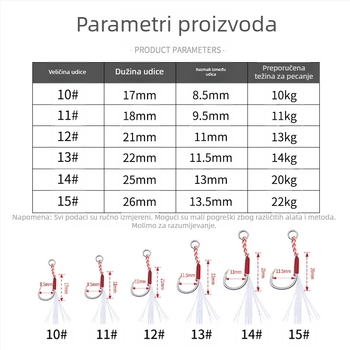 Željezna Iseine udica s perom – ojačana, bodljikava, otporna na koroziju, 20 kom./pakiranje, za obalni morski ribolov