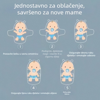 Zavojnica za novorođenče — dvostruki sloj, 100% pamuk, crtić uzorak, sigurnosna klasa A, pogodno za ljeto, proljeće i jesen, za novorođenčad od rođenja do 12 mjeseci