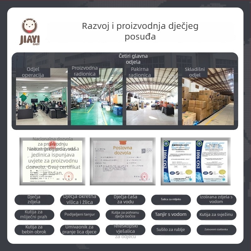 Dječja plastična kutija za ručak, mikrovalna sigurna, s vilicom, žlicom i posudom za umak, podijeljene pregrade, bez mirisa, 800–1000 ml