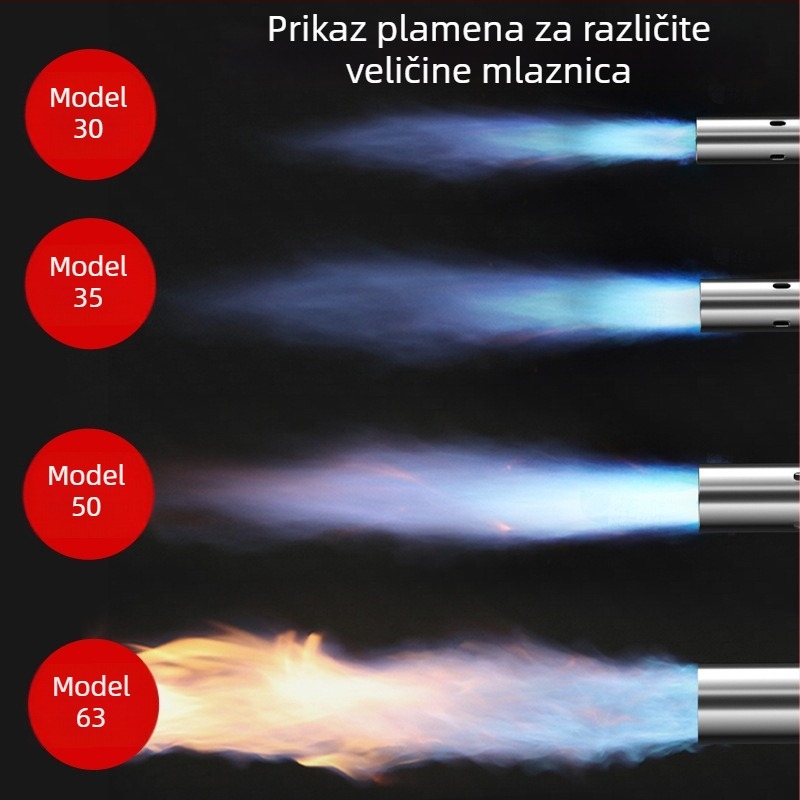 Delixi Electric nehrđajući čelik sprej pištolj za pig hair burning i vodootpornost, razne veličine