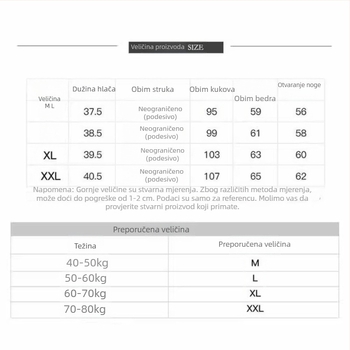 Trudničke traper kratke hlače - lagani denim, pamuk 70-80%, široki kroj, podrška trbuha