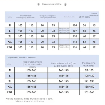 Traperice za trudnoće od denima s punim panelom za trbuh, opušten kroj, široke nogavice, 70–80% pamuk, zimsko izdanje 2023