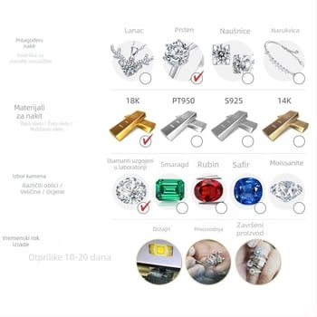 Set nakita od 18K zlata s kultiviranim dijamantima — prsten i ogrlica, opcije karata: 0.10, 0.30, 0.50, 1.00, 2.00 ct