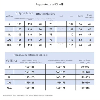 Trudničke traperice, široki kroj, mikroelastičnost, podrška trbuha, 70–80% pamuka