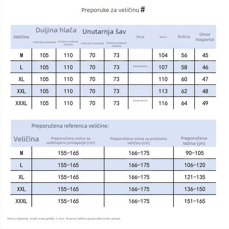 Trudničke traperice, široki kroj, mikroelastičnost, podrška trbuha, 70–80% pamuka
