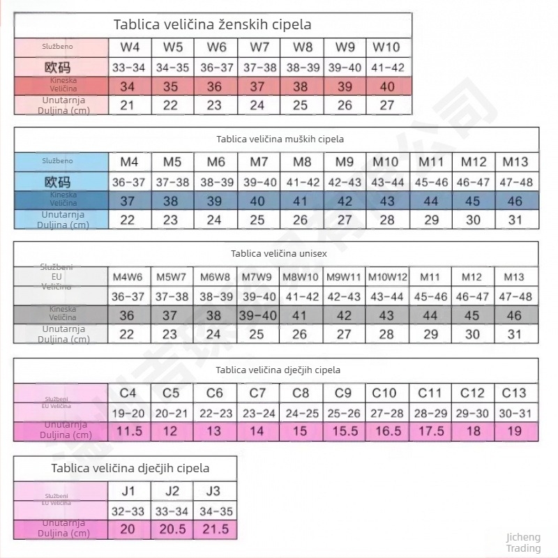 Cipele s rupicama – unisex, EVA gornji dio i potplat, potplat od jednog komada, debljina 1–2 cm