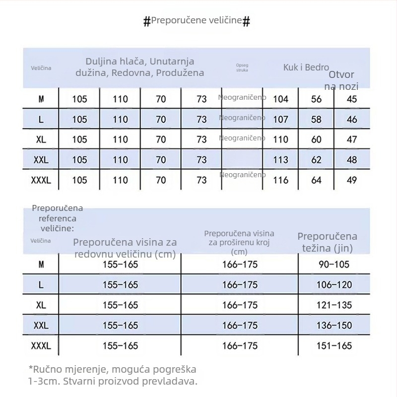 Hlače za trudnice od denima s podrškom za trbuh, širokog kroja, 70% pamuk, mikroelastičnost