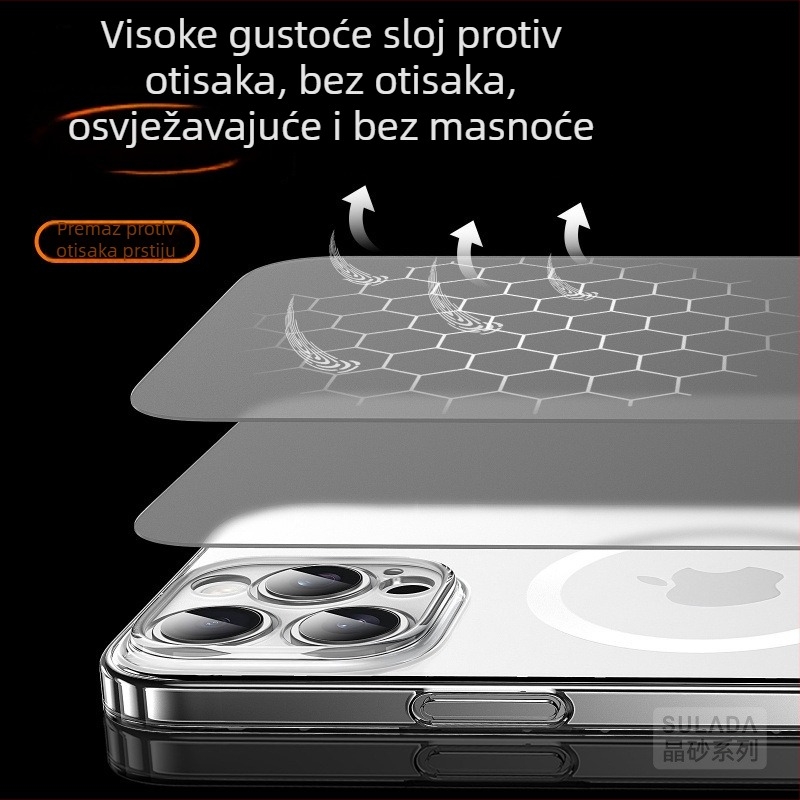 Kućište za iPhone 14/14 Pro/14 Pro Max — mat završna obrada, magnetsko prianjanje, otporno na udarce, odvod topline, anti-otisak prstiju