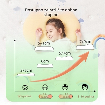 Dječji latex jastuk s potporom vrata - prirodni lateks 90%+, pravokutni oblik, navlaka od sintetičkih vlakana, pogodan za sve sezone