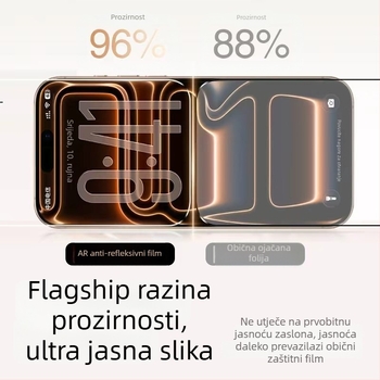 Prednji zaštitni film za iPhone 17 seriju — HD anti-refleksija s AR premazom, prednja membrana, Yicheng