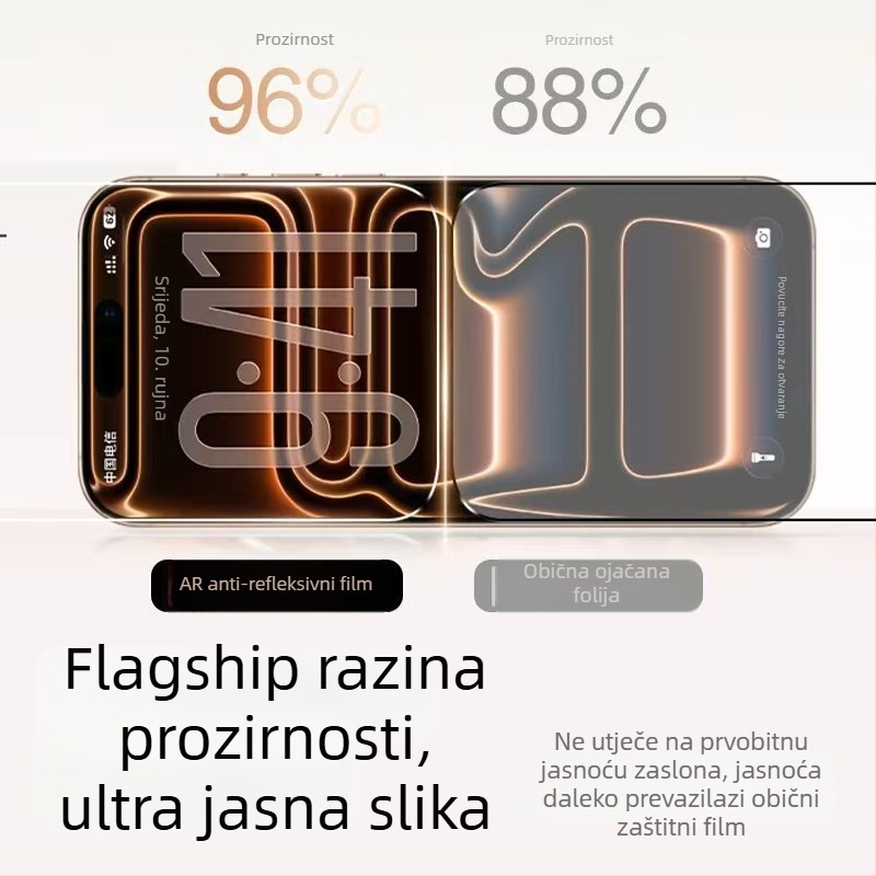 Prednji zaštitni film za iPhone 17 seriju — HD anti-refleksija s AR premazom, prednja membrana, Yicheng