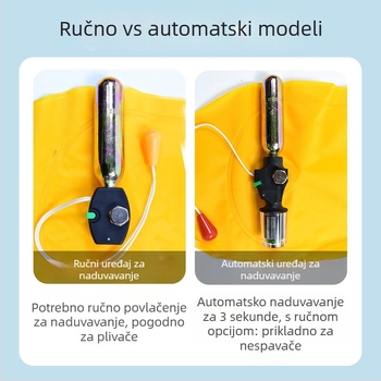 Yasian automatski napuhujući prsluk za odrasle, prenosiv, visoka plovnost, morska radna odjeća, model CY-150N
